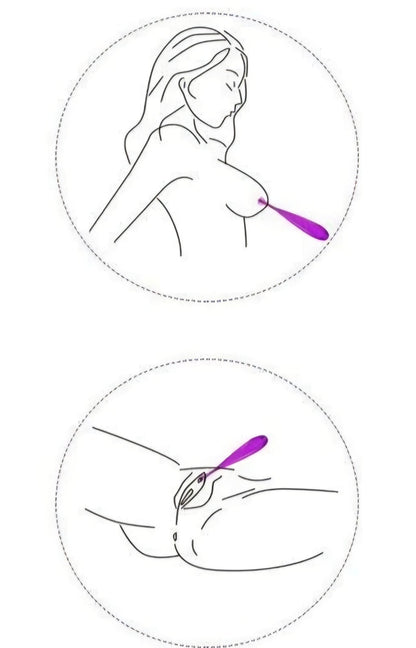 Estimulador de clitoris y pezones recargable